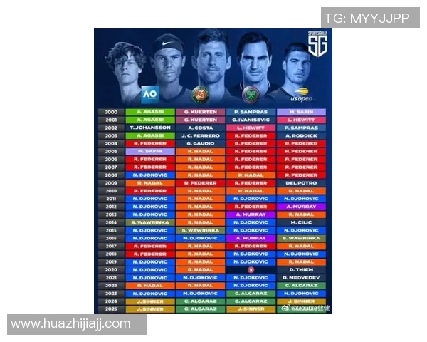 现存足球明星名单全解析及其职业生涯成就回顾